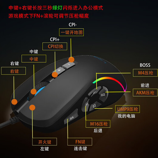 MKESPN有线10键发光火力键连点多侧键宏定自义编程组游戏鼠标压枪吃鸡CF 黑色（A826芯片）1.8米编织线