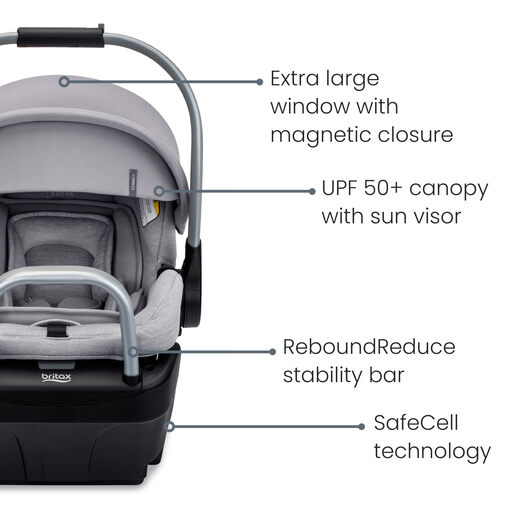 BRITAX infant rear-facing safety seat 0-13.6kg 3-stage adjustment, comfort and protection