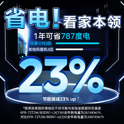 Midea Lexiang 4 Midea central air-conditioning duct machine one-to-one 3 hp first-class energy efficiency Lexiang 4th generation All-inclusive price 4 hp first-class energy efficiency Lexiang 4th generation 1.5 hp first-class energy efficiency Lexiang 4th generation (15-22)