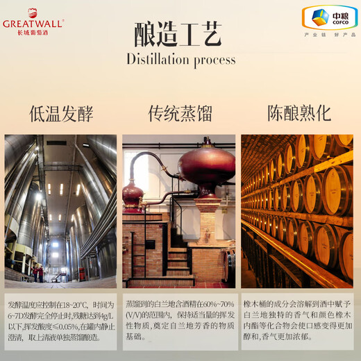 Great Wall Brandy Cola Barkeeper Basis Wein COFCO Group Haus ausgewählter Lebensmittel und ausländischer Wein Great Wall Samsung 700 ml 6 Flaschen Ganze Box