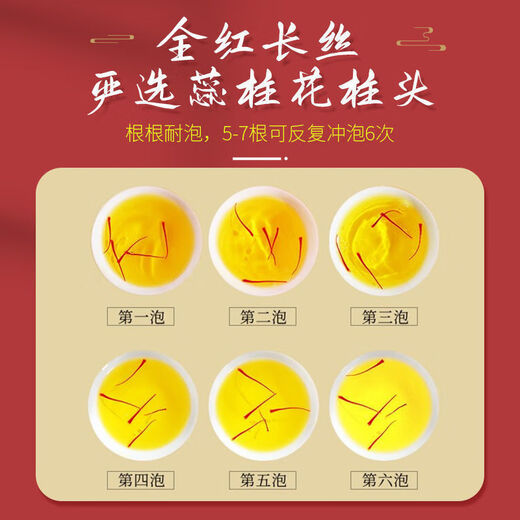 El azafrán de Beijing Tongrentang puede eliminar la estasis de sangre y mezclar con azafrán para regular la menstruación azafrán iraní [excelente] tez rojiza y buena cutis [tongrentang] [3 botellas] Oferta especial