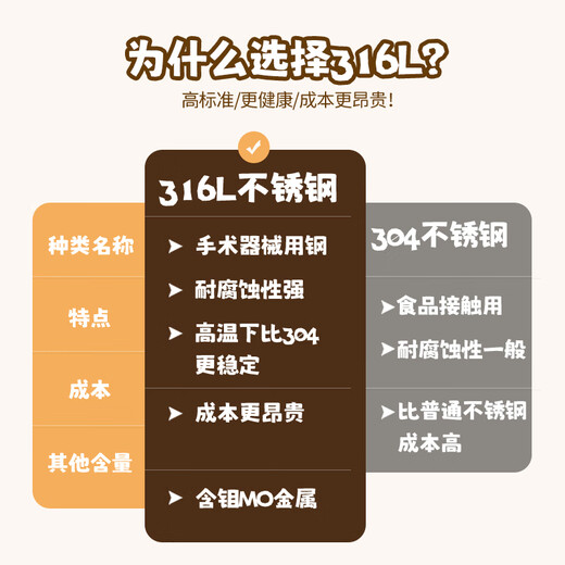 Maxcook 316L stainless steel chopsticks 2 pairs of cartoon children and students meal-sharing chopsticks color-coded chopsticks creative tableware MCK5820