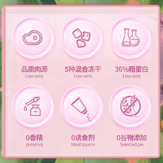 OIMG6 freeze-dried full-term cat food 5 10 20 Jin Jin equals 0.5 kg Big bag of general cat food for kittens and adult cats 5 Jin Jin equals 0.5 kg 4 mixed freeze-dried x 1lb