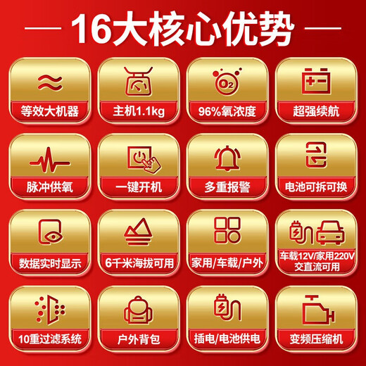 Koside German brand portable oxygen concentrator 5L liter oxygen inhaler for the elderly, outdoor oxygen machine, plateau vehicle charging, 26 models of 6-liter S-TK (two 12-cell batteries) with a total of 24 cells, Koside headquarters flagship new model - 24 years of leading market launch