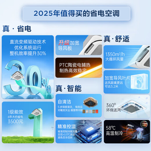 TCL central air conditioner ceiling air conditioner large 3 HP first class energy efficiency variable frequency heating and cooling 220V embedded trade-in KFRD-Vd72QRAW/N3Y-E1-FA