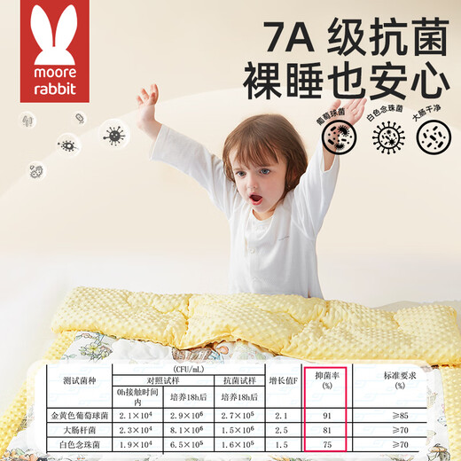 
Moore Rabbit, baby quilt, newborn baby bean quilt, type A male and female children's blanket spring and autumn thin 120*150