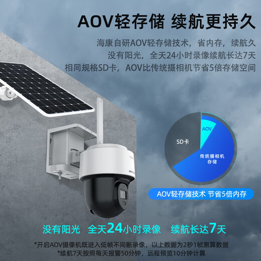 海康威视（HIKVISION）太阳能摄像头4g 免流量无电无网4g摄像头 终身无限流量太阳能监控器360全景全彩夜视追踪家用室外 T1终身流量太阳能AOV套装 标配（送64G内存卡）
