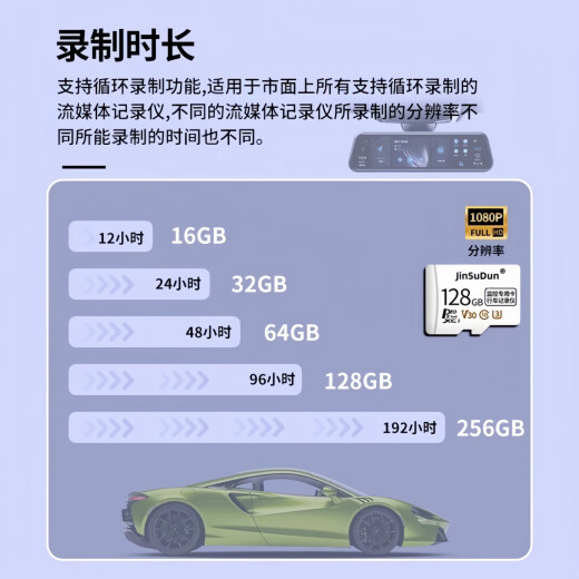 Speicherkarte Speicherkarte Hochgeschwindigkeit Universal TF Speicherkarte Mobile Telefonkamera Speicher Dash Recorder Überwachungskamera microSD128 GB/64G/32G/16G 128 GB [FAT32] Hochgeschwindigkeit kompatibel