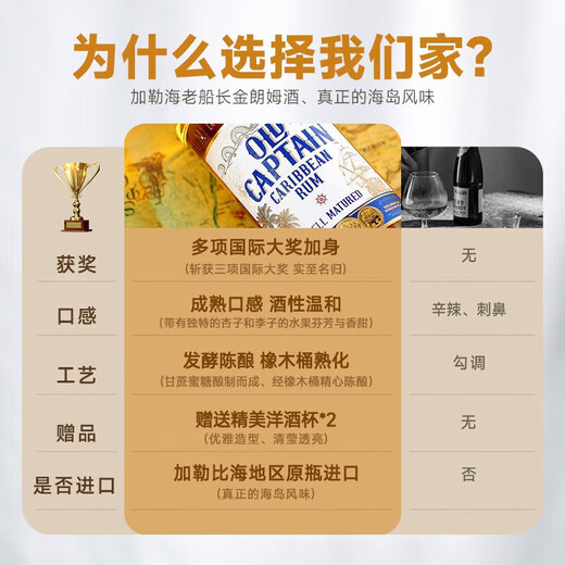加勒海俱乐部金奖朗姆酒 mojito莫吉托基酒 原瓶进口调酒基酒 烘焙辅料 金朗姆 700mL 2瓶