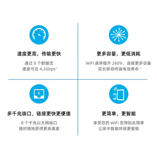 网件（NETGEAR）美国RBK753网件Orbi752 路由器WIFI6千兆mesh分布式RBS750 简包-RBS750-单个分身