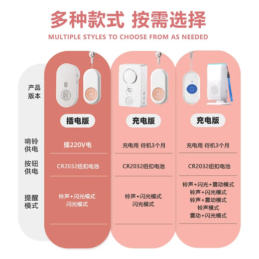 大九卫老人呼叫器充电款家用无线电铃病人床头呼叫遥控按铃一键紧急报警 808插电款：1按钮+1响铃+挂绳