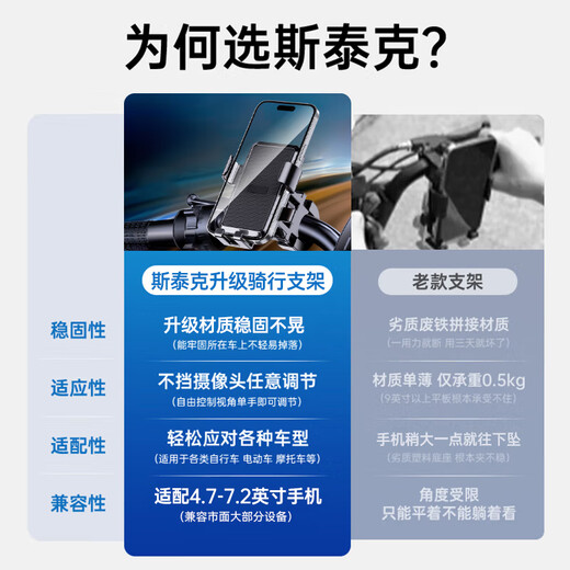 Styck Stable Upgrade Electric Vehicle Mobile Phone Holder Motorcycle Bicycle Mobile Phone Holder Navigation Fixer Special Battery Car for Takeaway Riders to Deliver Express Cycling Equipment