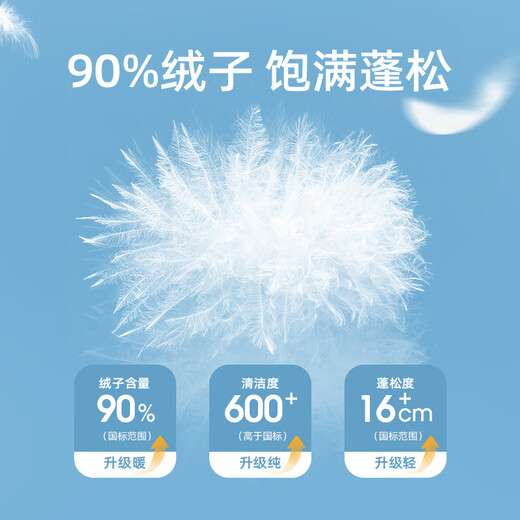 雪中飞【下架】轻薄羽绒服儿童日常穿休闲舒适时尚简约保暖抗寒帅气好看 水粉色|1098 140