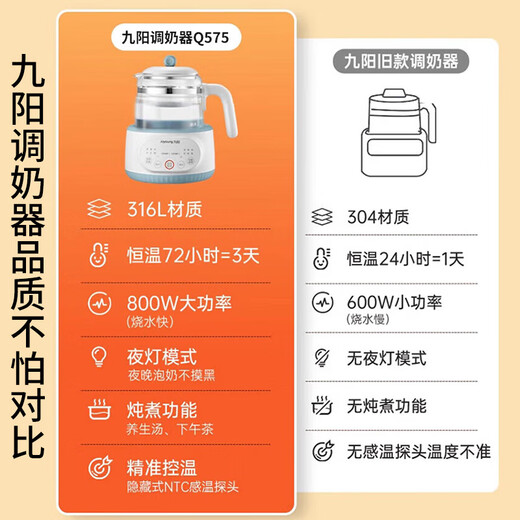 Joyoung household multifunctional health pot 316 stainless steel constant temperature kettle milk regulator baby milk powder boiling water milk warmer MY-Q575