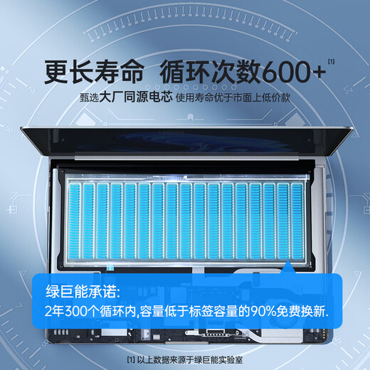 绿巨能（llano）适用华硕灵耀S2代 Mars15 S4300F/FN S4300U/UN VX60G/GT B31N1732笔记本电脑电池  4000mAh