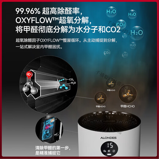 Olandes Air Purifier Small Purifier New House Urgent Move-in Home Formaldehyde Removal Artifact C2 C2