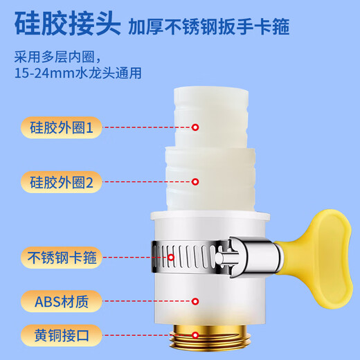 Lelandi universal faucet adapter washing machine spout inlet pipe accessories car wash connector basin interface anti-removal 15-22 rubber nipple L8159