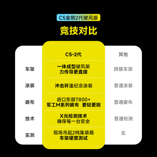 银贝斯C5金刚2代破风版【全碳电变】碳纤维气动架公路自行车2025新款 环法纪念版 XL码535(建议身高186-195cm) 7170电变+一体把+HARD 50碳轮
