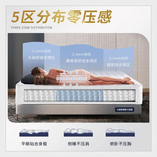 海马菁英席梦思压缩卷包床垫五星级酒店天然乳胶记忆棉独立弹簧软硬垫子 A舒适款(厚20cm)适中+记忆绵 1350mm*2000mm