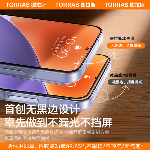 Tulas [Fingerprint unlocking in seconds | 99% positive review rate] is suitable for Xiaomi 15 mobile phone film Xiaomi 15 lens tempered film smooth anti-fingerprint without black edge anti-fall anti-scratch protection film Xiaomi xiaomi 15 [Single-piece hardcover] The second new product half price | The film is given as a magic tool for giving away film