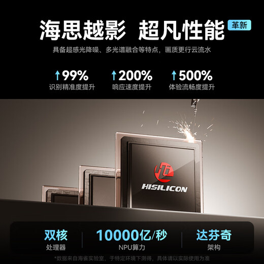 华为智选鸿蒙智选海雀摄像头800万像素 家用监控手机远程360度自动旋转无死角带夜视 可对话家庭安防3s4K