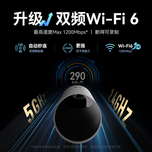 Huawei Intelligent Selection Puffin Camera 5 Megapixel Monitoring Home Mobile Phone Remote 360 ​​Degree No Blind Angle Panoramic Night Vision Home Indoor Wireless Baby PTZ Care 3i3K