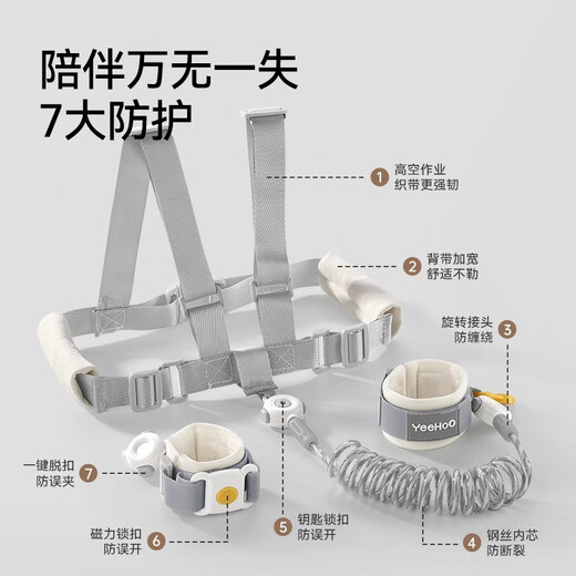 
Anti-lost rope for children's traction rope for children's walking artifact for children's anti-lost belt safety upgraded gray [supported belt + anti-lost rope for one]