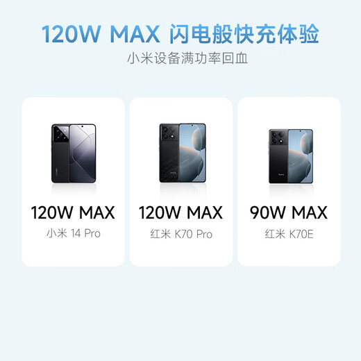 CUKTECH cool magnetic data cable Type-C charging cable 240W power 6A current ctoc braided PD3.1 fast charging suitable for Apple 17/iPad/notebook/Xiaomi 1.5m