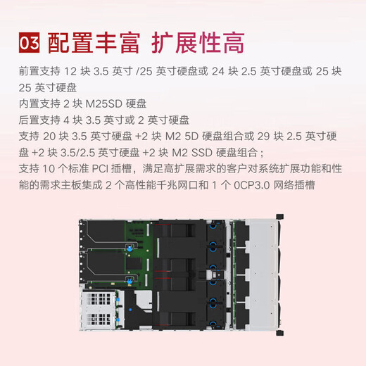 INSPUR (INSPUR) CS5280H2CS5260H2 Inländisch-Rack-Server 2U-Racktyp-Innovation Independent CS5280H22 Haiguang 7375 64 Kerne 2.0g 512G/12*8T Sata/Array Card