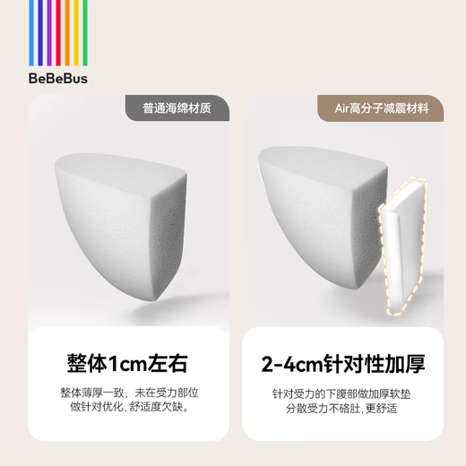 bebebus腰凳婴儿背带二合一可拆卸轻便四季通用前抱式抱娃神器【升级款】 香槟金含1条口水巾+延长带