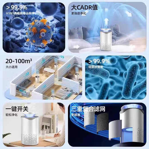Xiaomi Boyi Luftreiniger Haushaltsformaldehydentfernung Desktop Kleiner Deodorant Rauchgeruch Pet Cat Hair Negative Ionenreiniger 3879 Flaggschiff -Modell [120 m Reinigung und Rüstungsentfernung