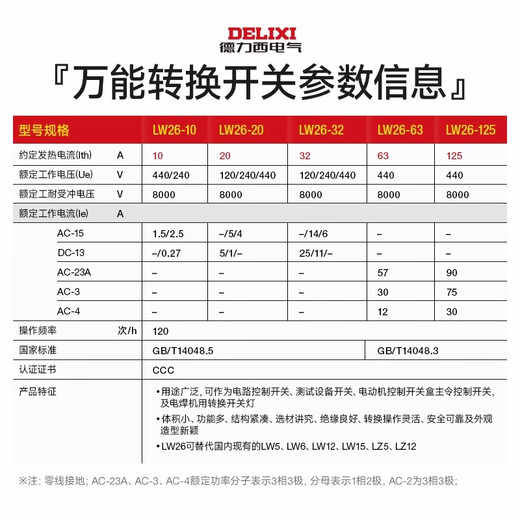 Delixi Electric Delixi universal transfer switch LW26GS-20/04M2 power cut-off switch 32A transfer switch 20A LW26GS-20/03M1