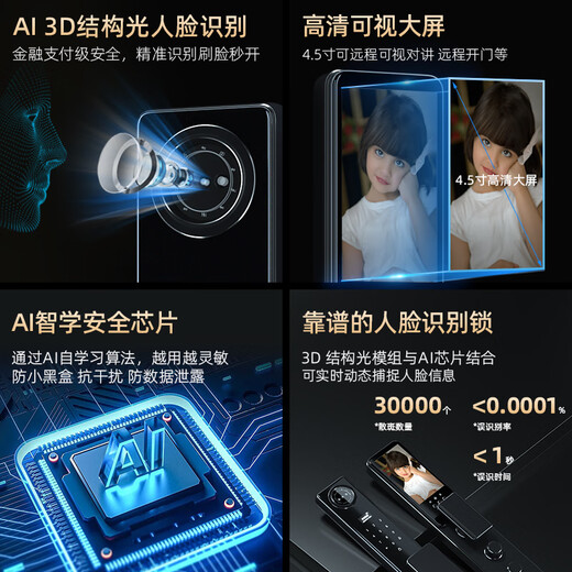 
2025 new model Ometu Oumitu Class A Anti-theft 5D Face Lock Zinc Alloy Fully Automatic Cat Eye Fingerprint Password Lock Security Entry Door Entry Door Security Door Palm Vein 5D Face Lock 2050*1050