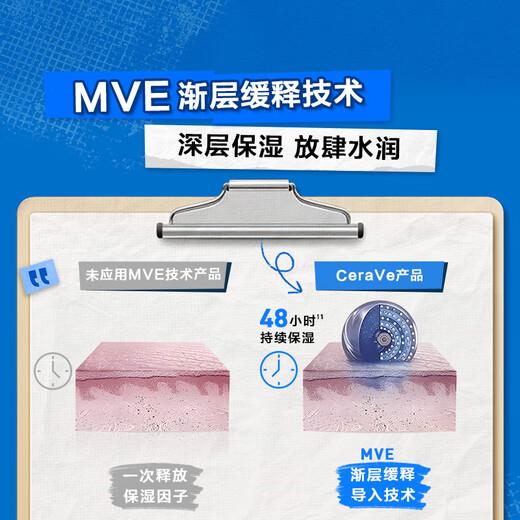 适乐肤（CeraVe）【张凌赫同款】保湿润肤C乳236ml(补水修护身体乳液面霜男女护肤)