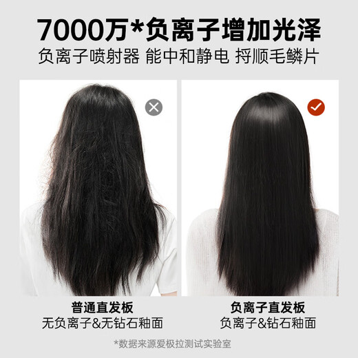 AKiracosme Aiji Pulling Splint Curling Iron Straight Plinth Negative Ion Hair Care Straightening Plint Straightening Electric Hair Clip Electric Wand Splint Hair Straightener AC-R1 New Year and Spring Festival Gift