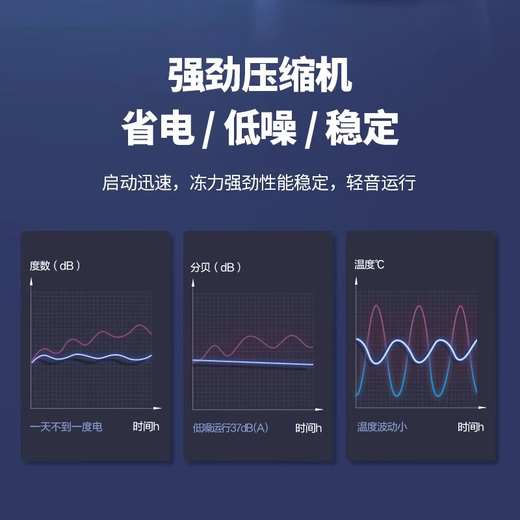 Chigao large refrigerator household refrigeration and freezing dual-purpose dormitory dormitory rental double-door office refrigerator energy-saving energy-saving first-class energy efficiency household S278 silver first-class energy efficiency four layers of refrigeration and four layers of freezing