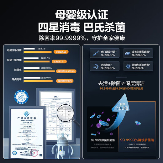 Hisense zero-bacteria dishwasher household built-in 15 sets color screen four-star disinfection layered washing maternal and infant certification 110 hot air drying 168h storage independent Y301iS maternal and infant washing 360 spray cleaning true color touch