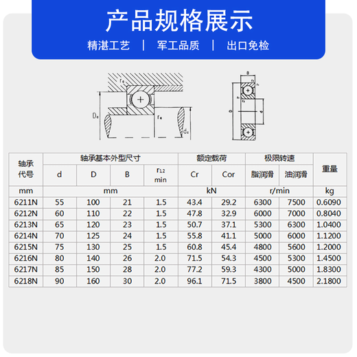HRB哈尔滨轴承6211N 6212N 6213N 6214N 6215N 6216N 6217N 6218N 其他 6211N外径止动槽