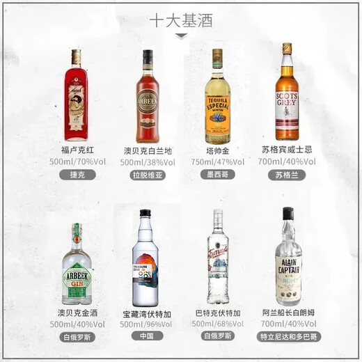 澳贝克龙舌兰酒DIY鸡尾酒套装 威士忌伏特加白兰地金酒朗姆酒果酒组合 八大基酒入门款