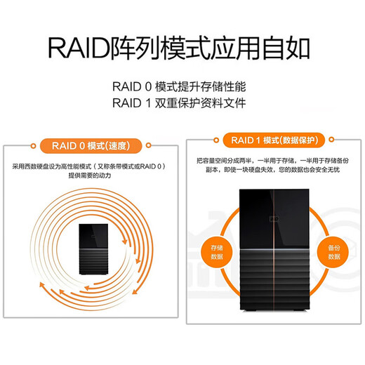 西部数据（WD）24TB 移动硬盘 USB3.0 桌面存储 My Book Duo 3.5英寸大容量 机械硬盘 外接台式企业级RAID存储