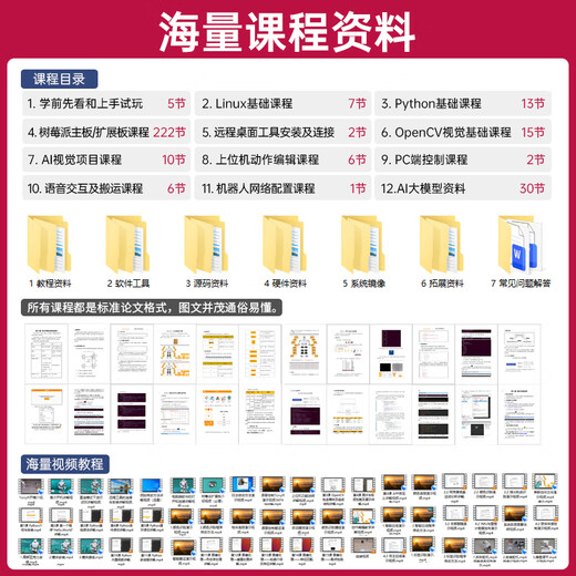 幻尔 树莓派5/4B仿生人形机器人TonyPi智能AI大模型视觉识别抓取语音交互Python编程具身智能机器人 豪华版+铝箱 树莓派5/4G