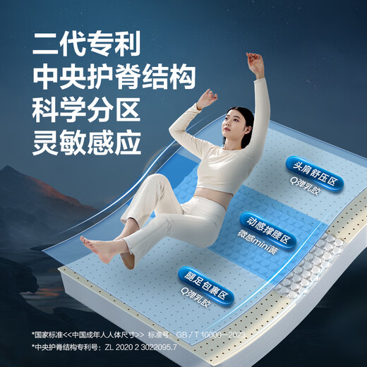 
Gujia Home 3D Support Max Natural Latex Mattress Latex Mattress Spring German Muller 3D M1098 M1098+8055[Extreme Night Black] 1.8*2.0