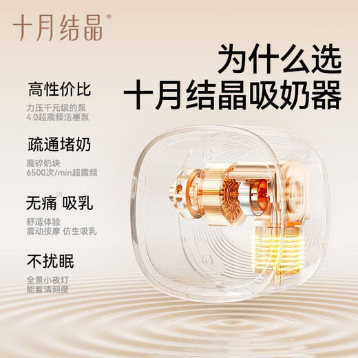 Octobre Crystal Electric Breast Pompe [Évaluation du DAD] Pompe à lait maternel à double nœur double face [édition de Zhengzhen] P3 Pro + (matériau PPSU)