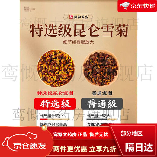 
Union Jingpin Kunlun Tianshan Snow Chronicles Xinjiang Specialty Wild Physal chrysanthemum Official Flag Store Ship's Special Class Authentic chrysanthemum Tea with Robu Maple A can of green money willow (recommended by icy friends)