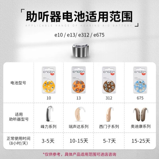 惠听德国原装进口引擎助听器电池engione10/e312/e13E675纽扣电池耐用 【德国进口】+引擎e10(A10) 5版【30颗】