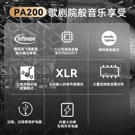 SMSL Shuangmu Sanlin PA200 gallium nitride power amplifier desktop power amplifier passive speaker high power silver