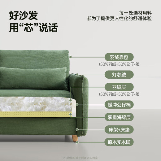 
Livorno sofa bed integrated and dual-purpose foldable multi-function small apartment living room study double C78 green 165CM