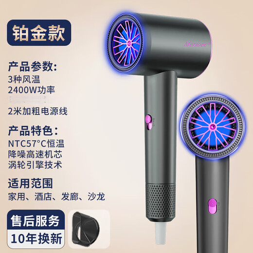 XVVMI German technology high-speed home hair salon dedicated hair dryer barber shop care hair dryer home light negative ion high power does not hurt hair speed platinum model gray 2400w-900 million negative ions 1