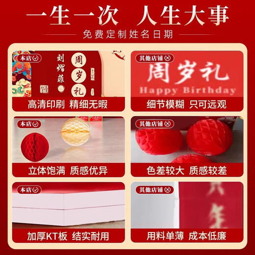 Full set of guided week props and supplies for dragon baby boy and girl 1 first birthday decoration decoration background wall one year old gift draw lot [customized dragon treasure] full set of Chinese one year old layout
