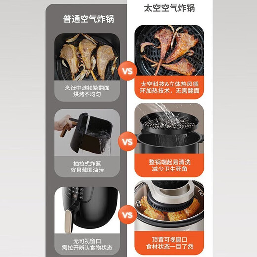 九阳（Joyoung）空气炸锅不用翻面家用5.5L大容量全自动可视无油多功能透明【太空科技】 KL55-VF733